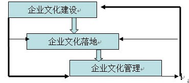 &#20048;&#21160;&#32593;&#39029;&#29256;&#30331;&#24405;&#20837;&#21475;&#45;&#20048;&#21160;&#40;&#20013;&#22269;&#41;