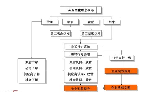 &#20048;&#21160;&#32593;&#39029;&#29256;&#30331;&#24405;&#20837;&#21475;&#45;&#20048;&#21160;&#40;&#20013;&#22269;&#41;